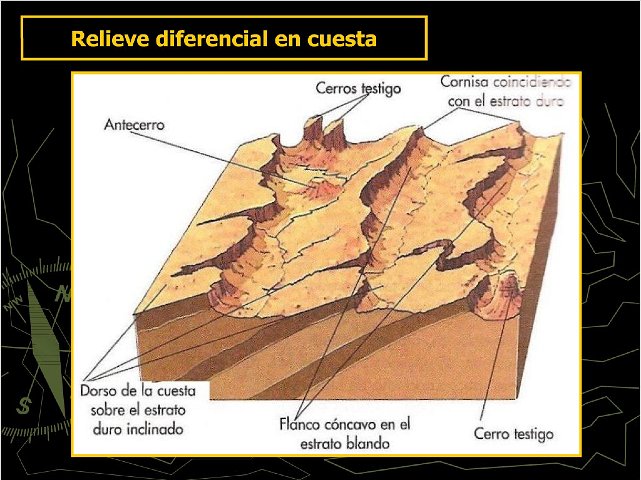 14.relieve_cuesta_erosiondiferencial-48